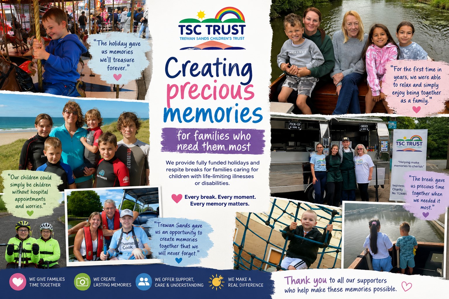 TSC Trust collage